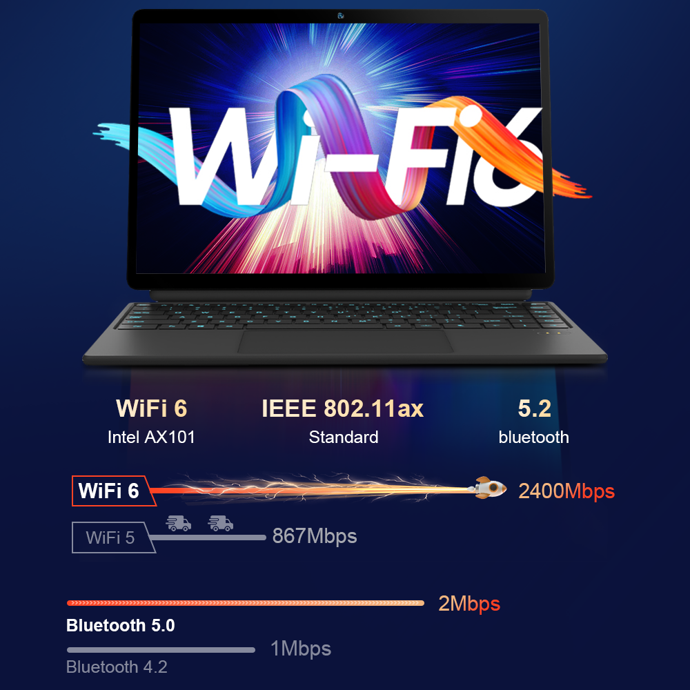 Ninkear-T40-Intel-N100-Quad-Kern-16-GB-RAM-512-GB-SSD-14-Zoll-Windows-11-2-in-1-Tablet-mit-RGB-beleu-2013933-10